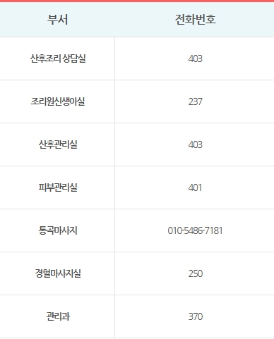전화번호이미지