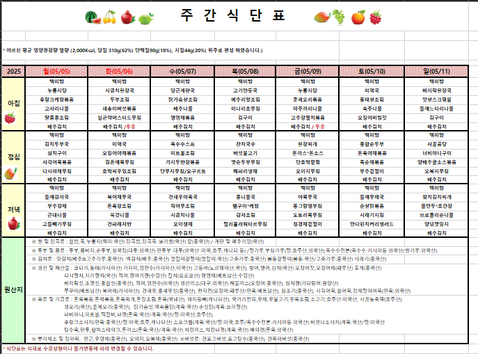 5월 1주차 식단입니다