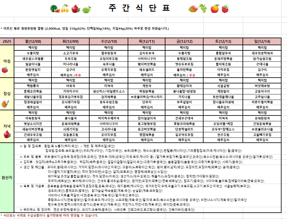 12월 2주차 식단입니다