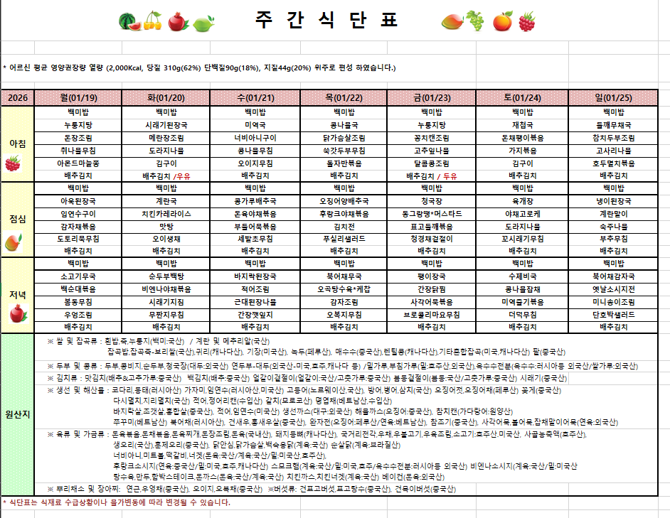 1월차 4주차 식단입니다