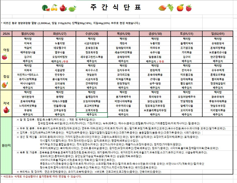 1월 5주차 식단입니다