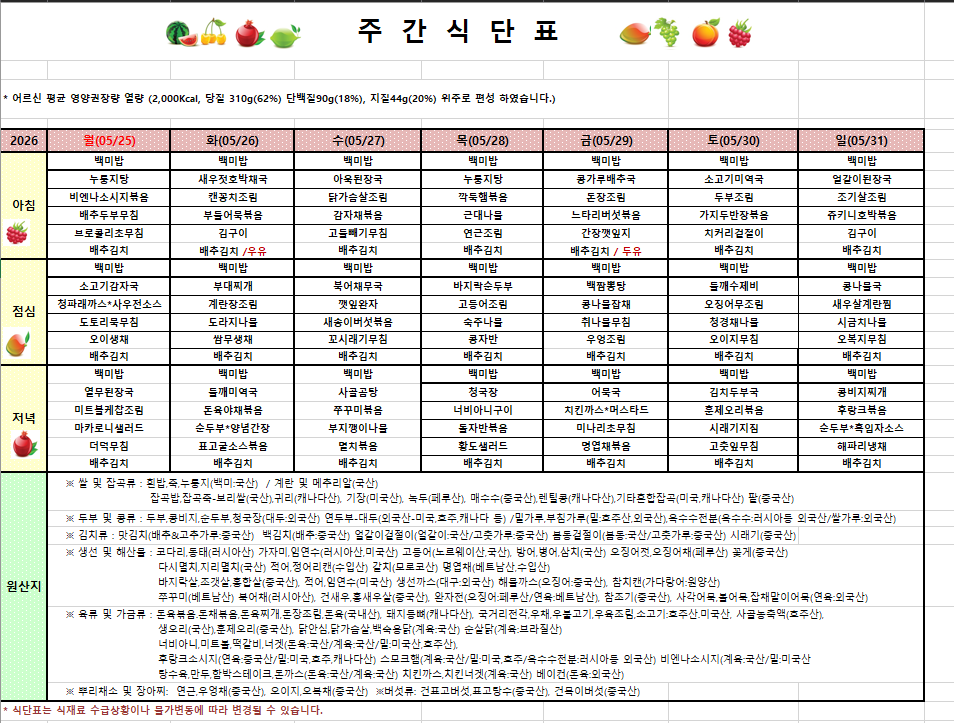 5월4주차 식단입니다