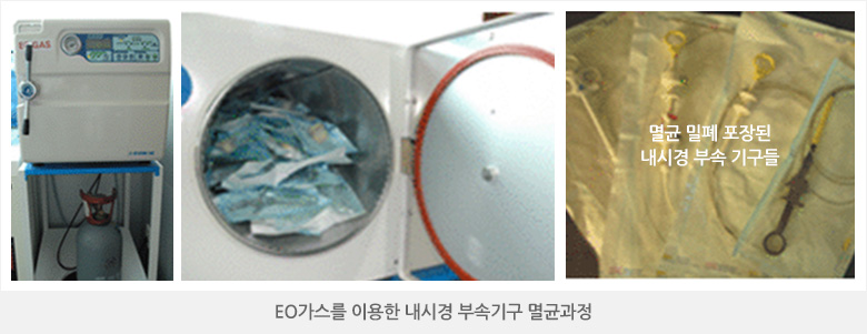 EO가스를 이용한 내시경 부속기구 멸균과정