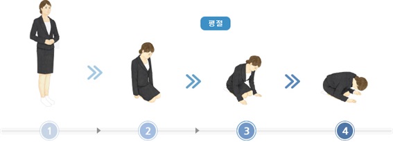 금강장례식장